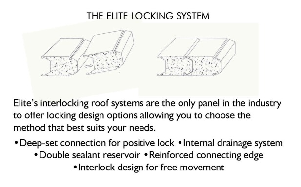 Elite patio components